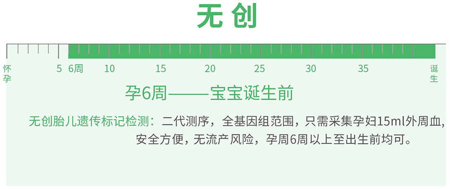 宿迁胎儿亲子鉴定怎么收费,宿迁孕期亲子鉴定如何做